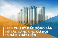Bất động sản để sẵn sàng cho cơ hội 10 năm mới xuất hiện