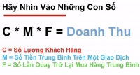 32 CHIẾN LƯỢC TĂNG NGUỒN KHÁCH HÀNG TIỀM NĂNG